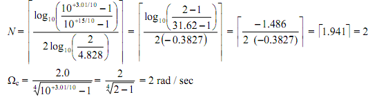 1825_Analog design using digital filters2.png